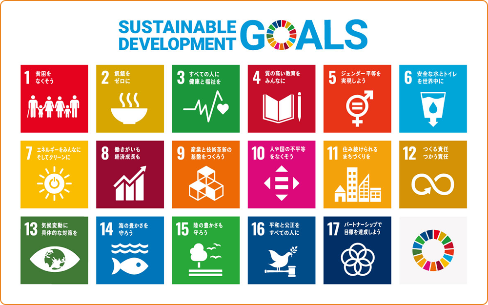 SDGs：Sustainable Development Goals